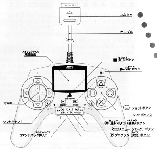 Ascii Diagram